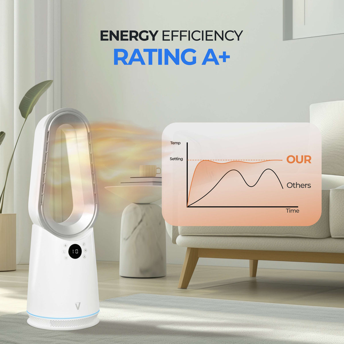 Vortex Air™ AuraWave Hot + Cool