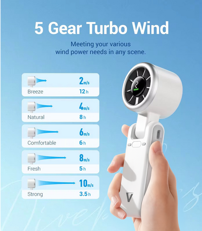 Vortex Air™ JetOne Handheld Electric Fan
